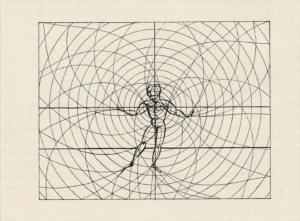 Oskar Schlemmer from Notebook n.4 of the Bauhausbucher, 1925.